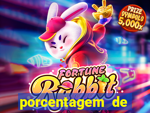 porcentagem de jogos pagantes slots